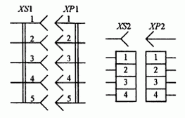 Условное обозначение многоконтактных соединителей