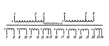 Электрическая принципиальная схема анодно-накального трансформатора ТАН124