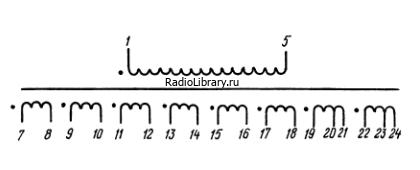 Электрическая принципиальная схема анодно-накального трансформатора ТАН24