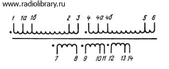 Электрическая принципиальная схема накального трансформатора ТН14
