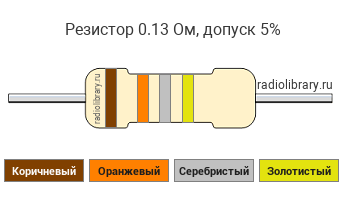 Цветовая маркировка резистора 0.13 Ом с допуском ±5%