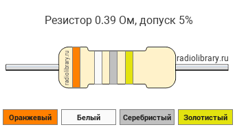 Цветовая маркировка резистора 0.39 Ом с допуском ±5%