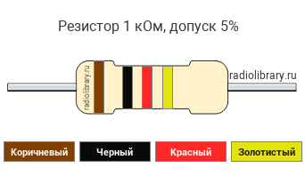 Цветовая маркировка резистора 1 кОм с допуском ±5%