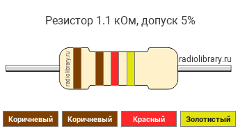 Цветовая маркировка резистора 1.1 кОм с допуском ±5%