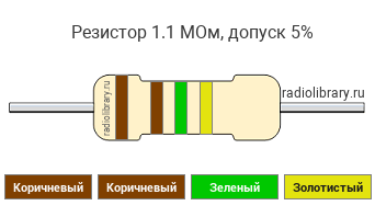 Цветовая маркировка резистора 1.1 МОм с допуском ±5%