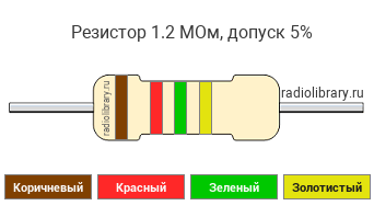 Цветовая маркировка резистора 1.2 МОм с допуском ±5%