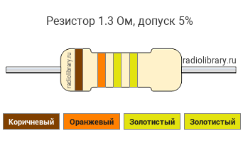 Цветовая маркировка резистора 1.3 Ом с допуском ±5%