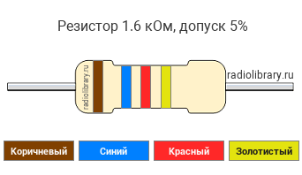 Цветовая маркировка резистора 1.6 кОм с допуском ±5%