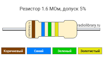 Цветовая маркировка резистора 1.6 МОм с допуском ±5%
