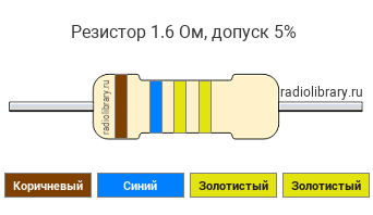 Цветовая маркировка резистора 1.6 Ом с допуском ±5%