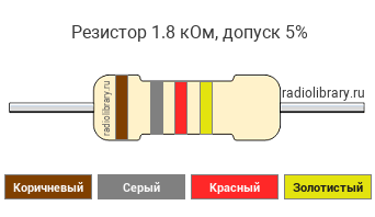 Цветовая маркировка резистора 1.8 кОм с допуском ±5%