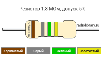 Цветовая маркировка резистора 1.8 МОм с допуском ±5%