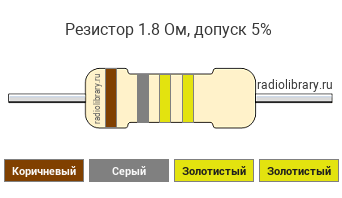 Цветовая маркировка резистора 1.8 Ом с допуском ±5%