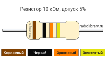 Цветовая маркировка резистора 10 кОм с допуском ±5%