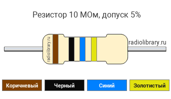 Цветовая маркировка резистора 10 МОм с допуском ±5%