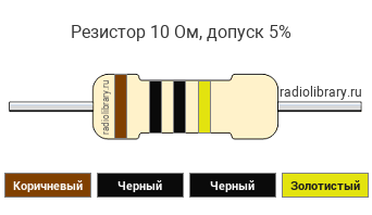 Цветовая маркировка резистора 10 Ом с допуском ±5%