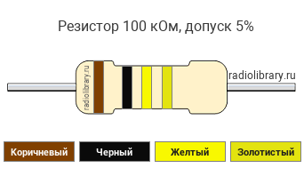 Цветовая маркировка резистора 100 кОм с допуском ±5%