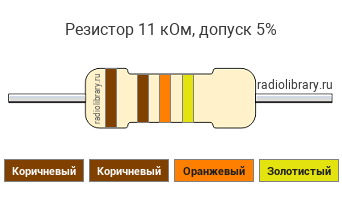 Цветовая маркировка резистора 11 кОм с допуском ±5%
