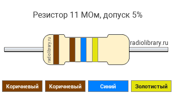 Цветовая маркировка резистора 11 МОм с допуском ±5%