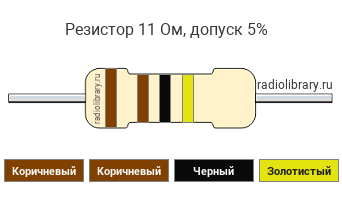 Цветовая маркировка резистора 11 Ом с допуском ±5%