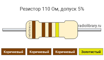 Цветовая маркировка резистора 110 Ом с допуском ±5%