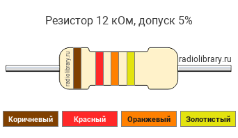 Цветовая маркировка резистора 12 кОм с допуском ±5%