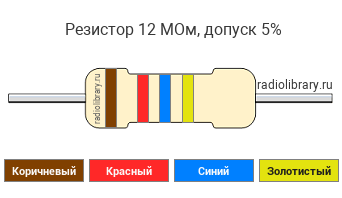 Цветовая маркировка резистора 12 МОм с допуском ±5%