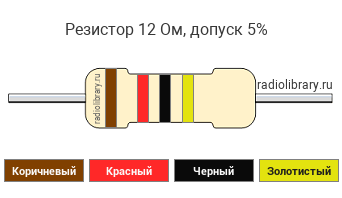 Цветовая маркировка резистора 12 Ом с допуском ±5%
