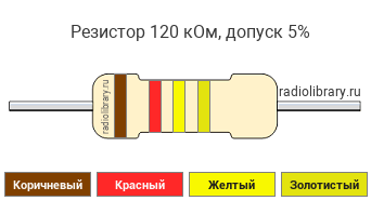 Цветовая маркировка резистора 120 кОм с допуском ±5%