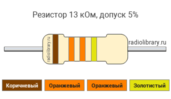 Цветовая маркировка резистора 13 кОм с допуском ±5%