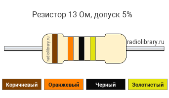 Цветовая маркировка резистора 13 Ом с допуском ±5%