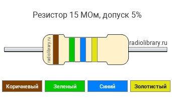 Цветовая маркировка резистора 15 МОм с допуском ±5%