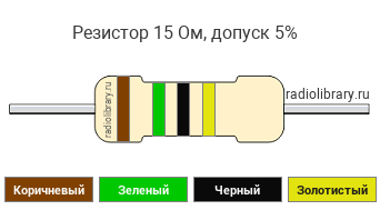 Цветовая маркировка резистора 15 Ом с допуском ±5%