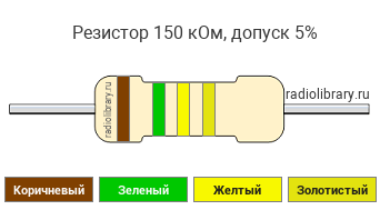 Цветовая маркировка резистора 150 кОм с допуском ±5%