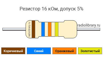Цветовая маркировка резистора 16 кОм с допуском ±5%