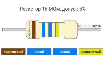 Цветовая маркировка резистора 16 МОм с допуском ±5%