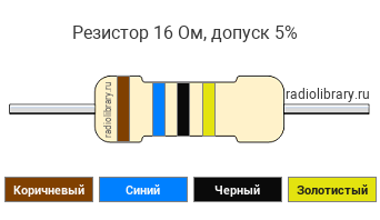 Цветовая маркировка резистора 16 Ом с допуском ±5%