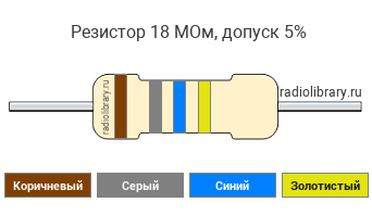 Цветовая маркировка резистора 18 МОм с допуском ±5%