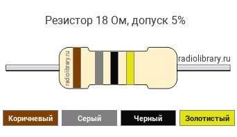 Цветовая маркировка резистора 18 Ом с допуском ±5%