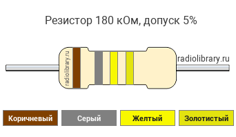 Цветовая маркировка резистора 180 кОм с допуском ±5%
