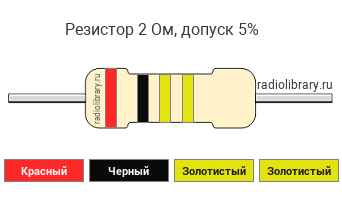 Цветовая маркировка резистора 2 Ом с допуском ±5%