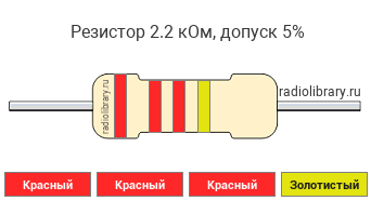 Цветовая маркировка резистора 2.2 кОм с допуском ±5%