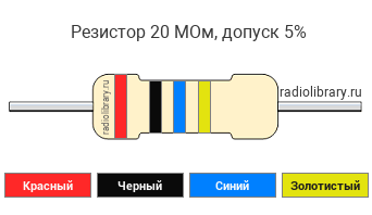 Цветовая маркировка резистора 20 МОм с допуском ±5%