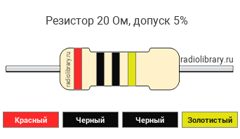 Цветовая маркировка резистора 20 Ом с допуском ±5%