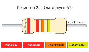 Цветовая маркировка резистора 22 кОм с допуском ±5%