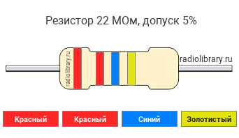 Цветовая маркировка резистора 22 МОм с допуском ±5%