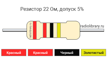 Цветовая маркировка резистора 22 Ом с допуском ±5%