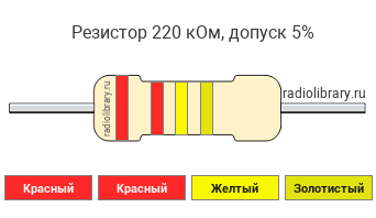 Цветовая маркировка резистора 220 кОм с допуском ±5%