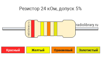 Цветовая маркировка резистора 24 кОм с допуском ±5%