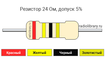 Цветовая маркировка резистора 24 Ом с допуском ±5%